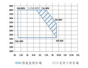 102829540.png 10.png